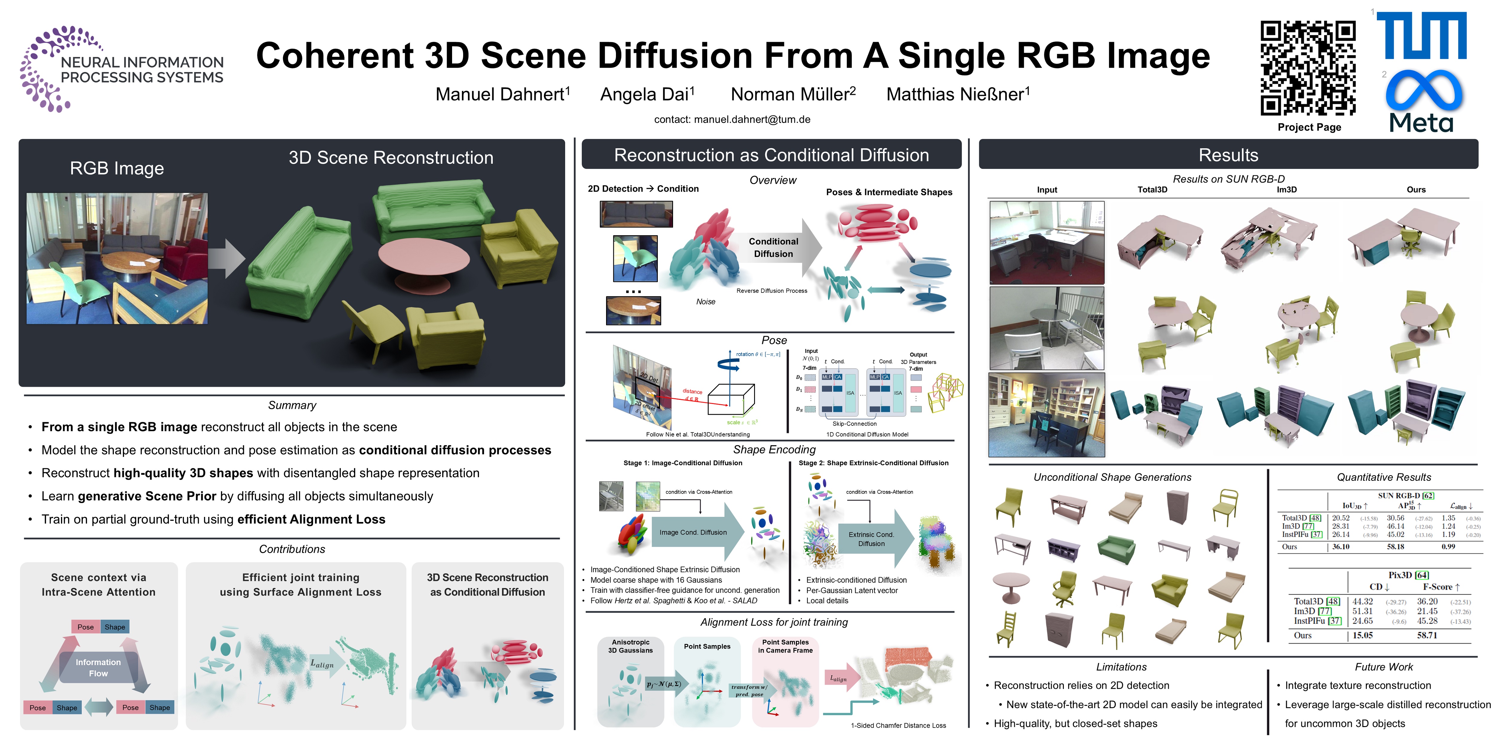 Coherent 3D Scene Diffusion poster